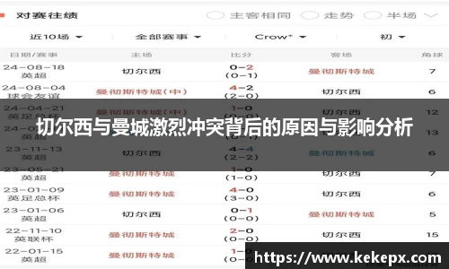 切尔西与曼城激烈冲突背后的原因与影响分析
