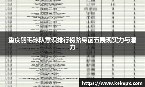 重庆羽毛球队意识排行榜跻身前五展现实力与潜力